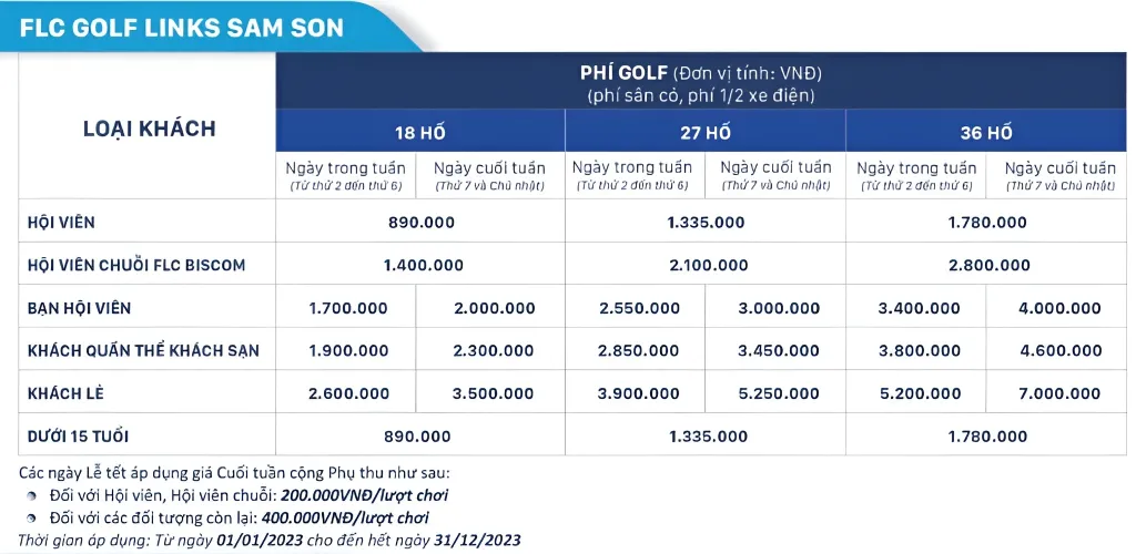 Bảng giá sân golf FLC Sầm Sơn