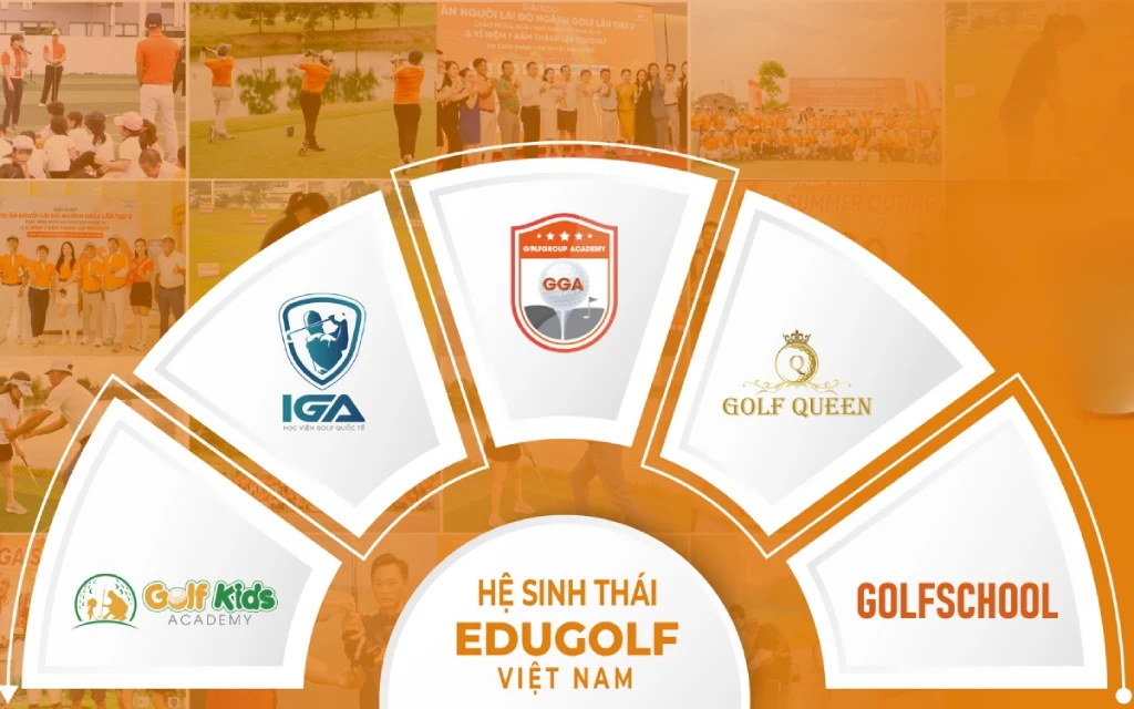 Học viện GGA trực thuộc hệ sinh thái Edugolf Việt Nam