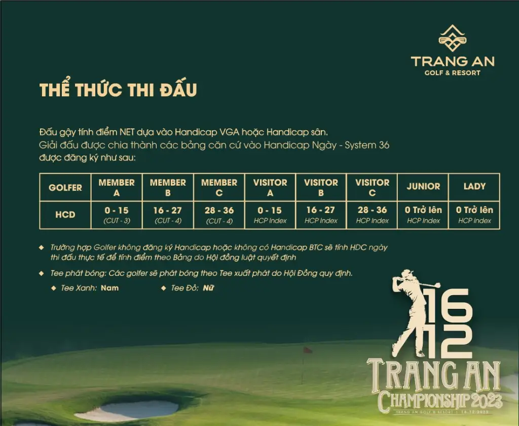 Thể thức thi đấu giải TRANG AN CHAMPIONSHIP 2023