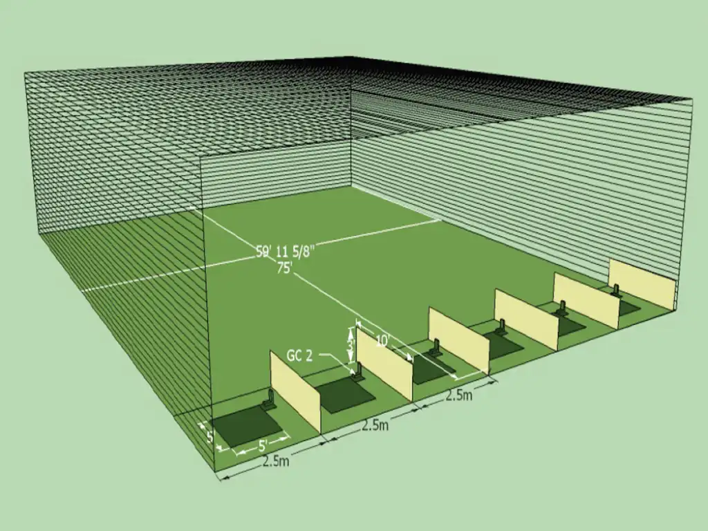 Mỗi làn trong sân tập thường rộng khoảng 2.5m
