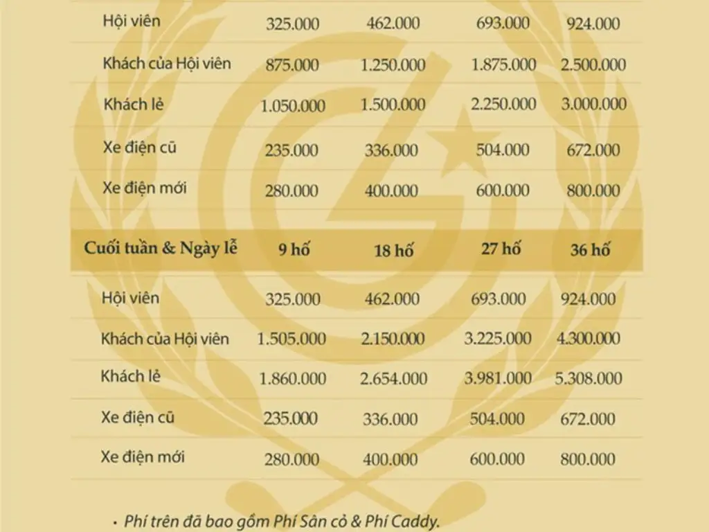 Bảng giá sân golf Chí Linh Star