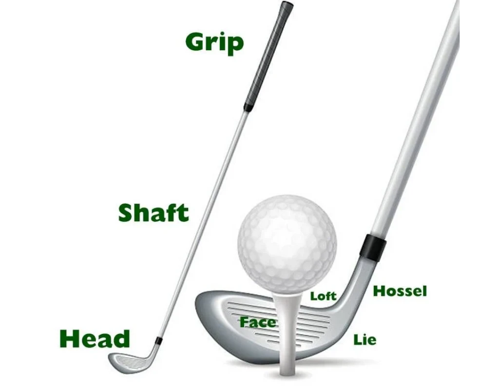 Tìm hiểu về cấu tạo gậy golf