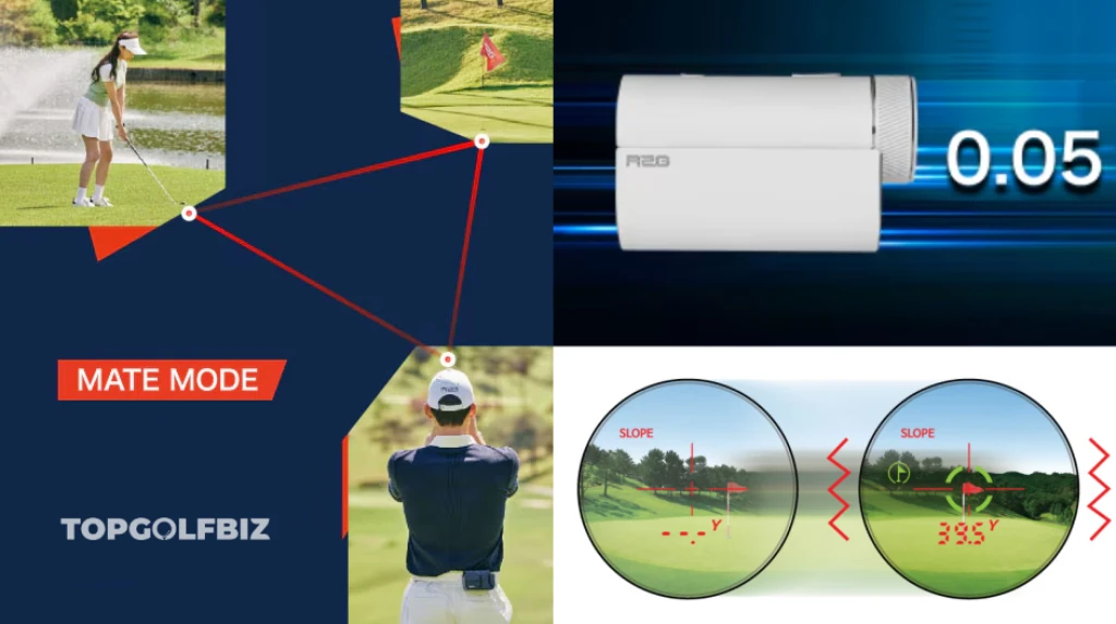 Những tính năng nổi bật của R2G Mate mini